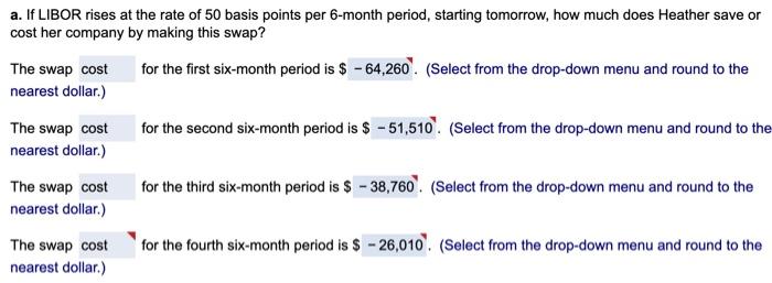 the treasurer of CB Solutions, believes interest rates are going to rise,