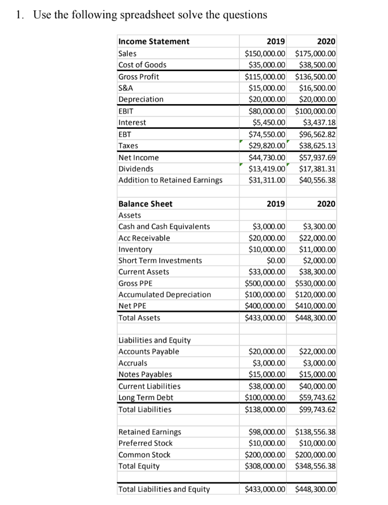 F- What is the equity value per share assuming there is