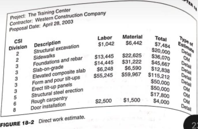 clean and without plagrisim for upvote 3. Provide an alternate price to