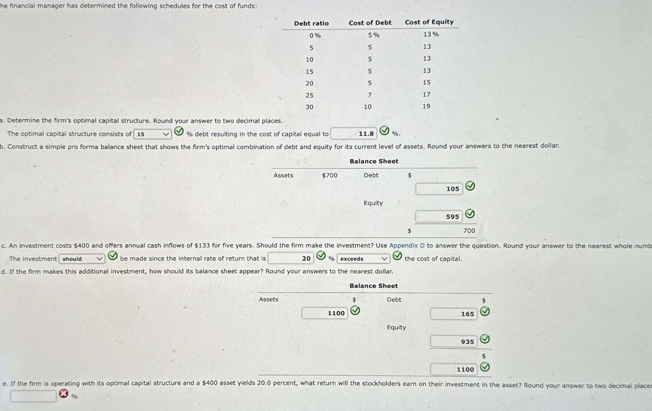  e. If the firm is operating with its optimal capital structure