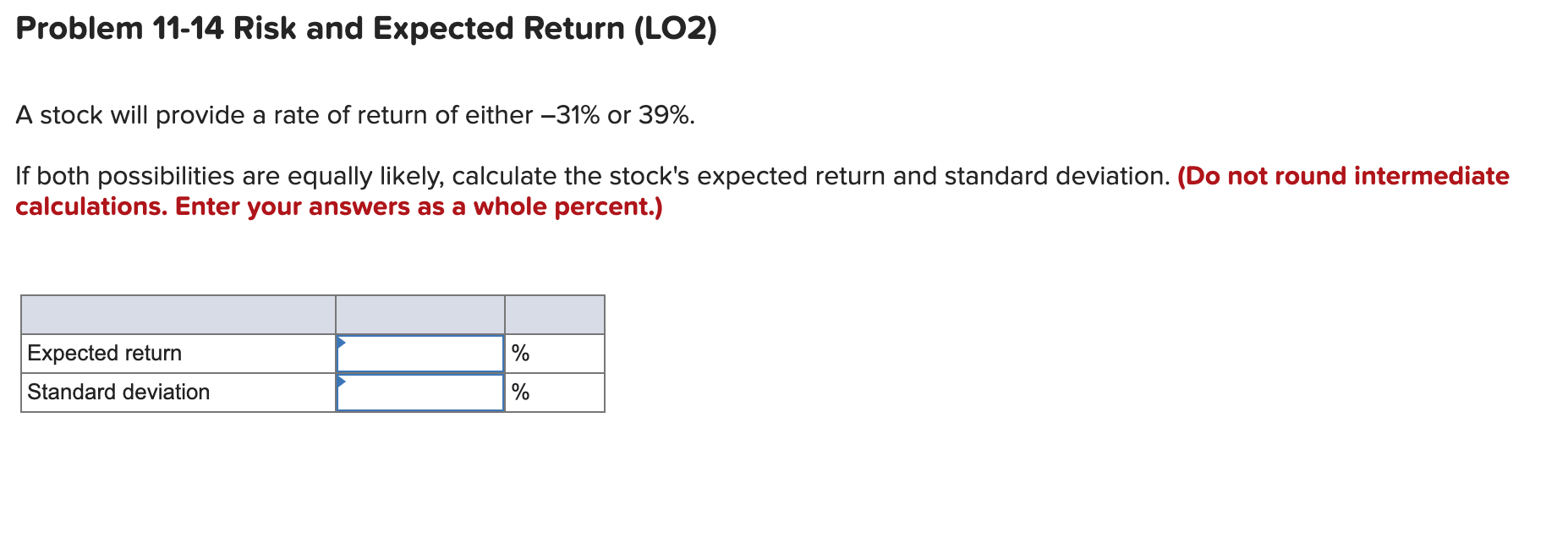  Problem 11-14 Risk and Expected Return (LO2) A stock will provide