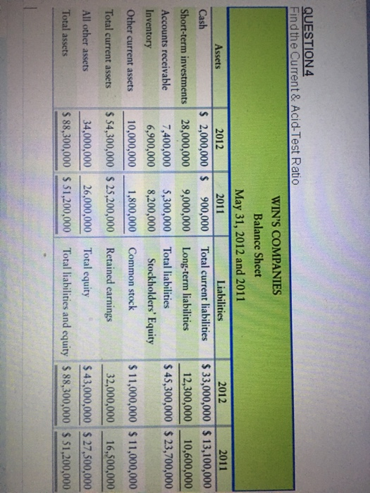 short-term purpose. The loan will be repaid after 120 days, with Simpson