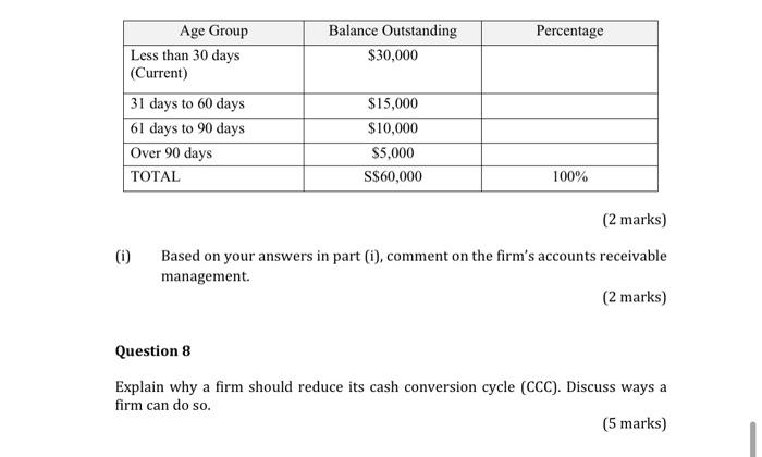  please write clearly thank you (2 marks) (i) Based on your