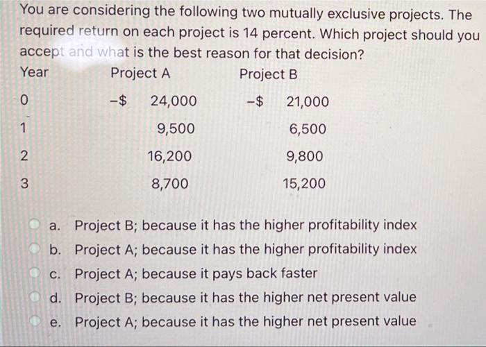  You are considering the following two mutually exclusive projects. The required