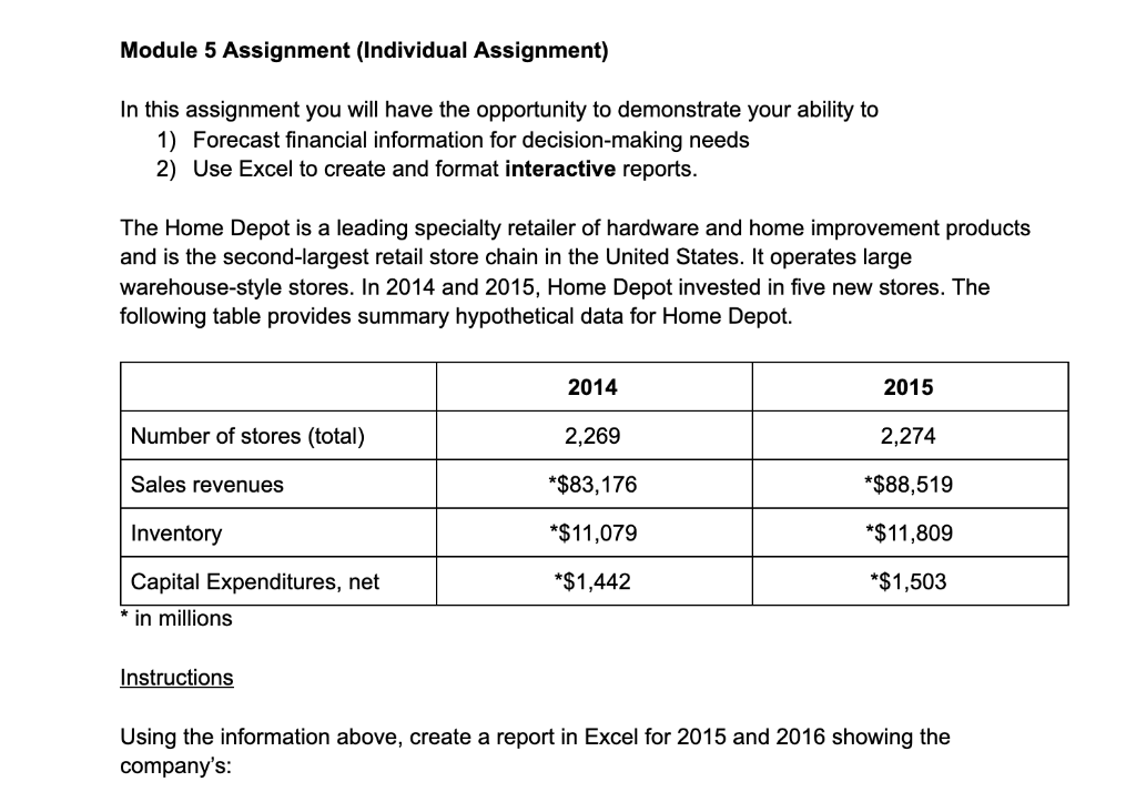  Module 5 Assignment (Individual Assignment) In this assignment you will have