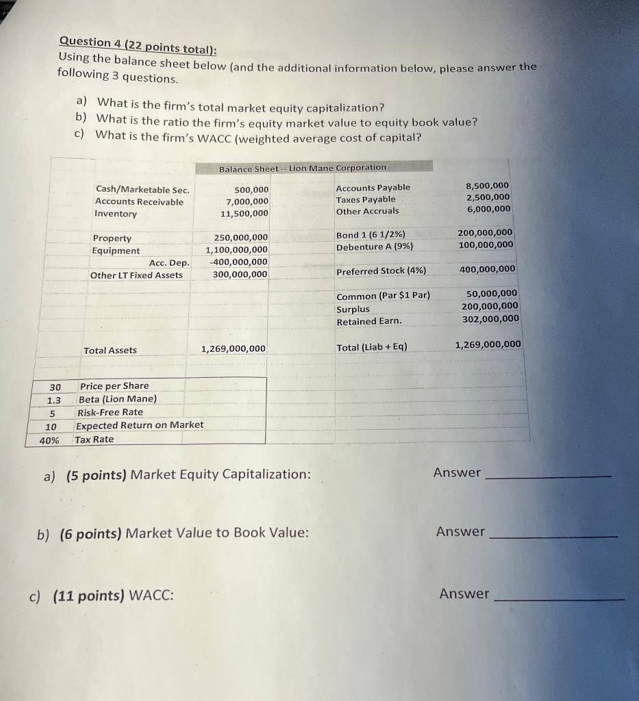  Question 4 (22 points total): Using the balance sheet below (and