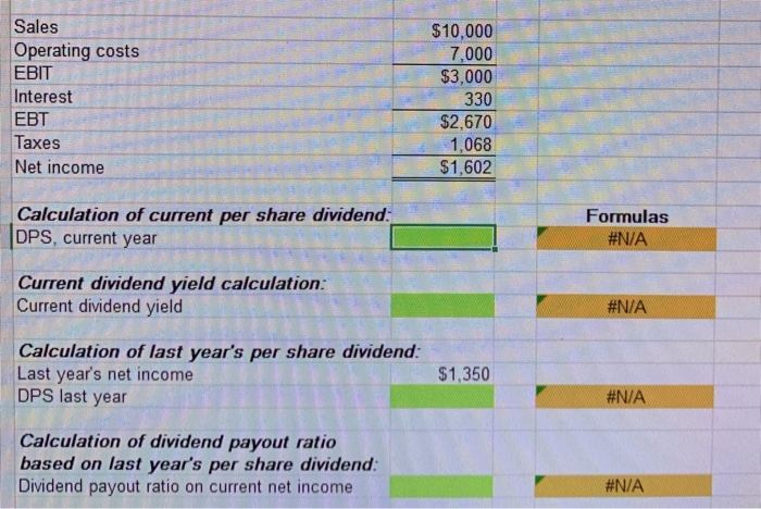 the company wants to determine its annual dividend. The company has 430000