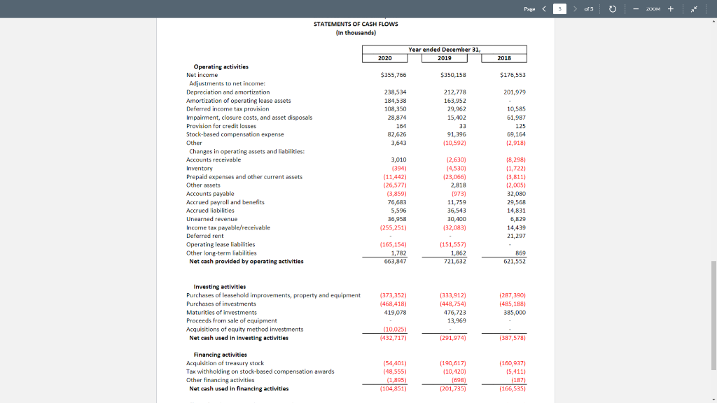 increase or decrease? What were the primary reason for the change in