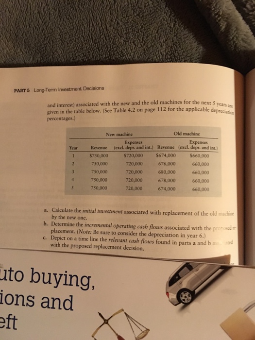 and Cleaners is consider- ing replacing an existing piece of machinery with