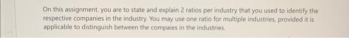 this topic is over retail On this assignment. you are to state