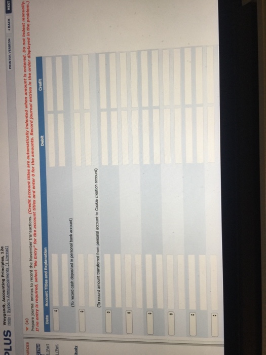 Cookie creations 2 (Part Level submission) proprietorship. She then starts the process