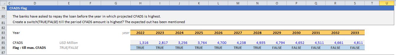 Kindly provide formulas and solutions in Excel Sheet. Answer the question in