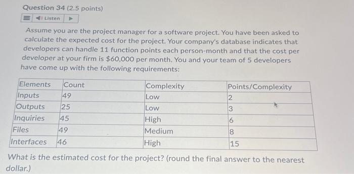  Assume you are the project manager for a software project. You