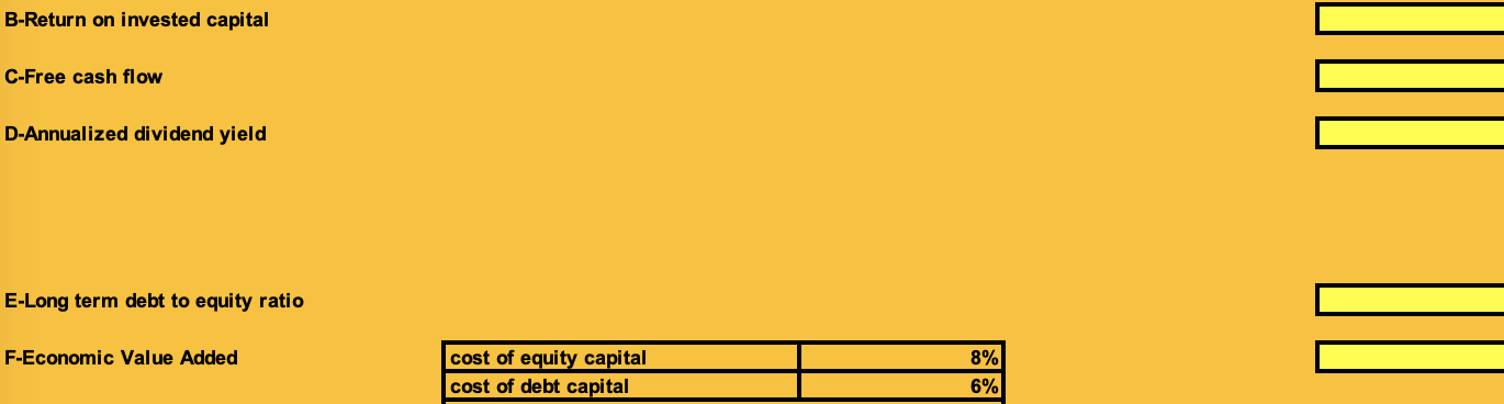 F! UHS Balance Sheet as of 12/31/2015 Assets Cash Accts Receivable Short-term