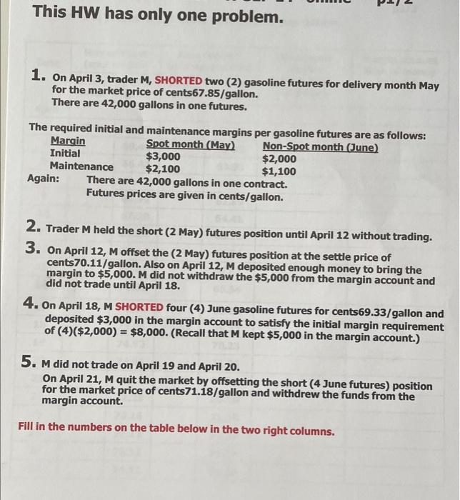  This HW has only one problem. 1. On April 3, trader