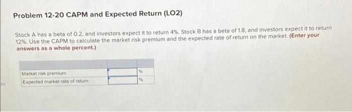  Problem 12-20 CAPM and Expected Return (LO2) Stock A has a