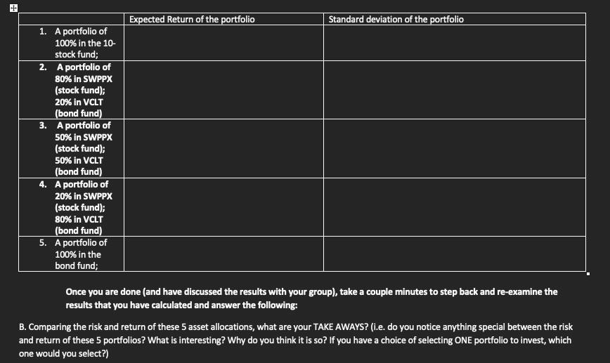 Suppose that you are working on asset allocation between the Vanguard Long-term
