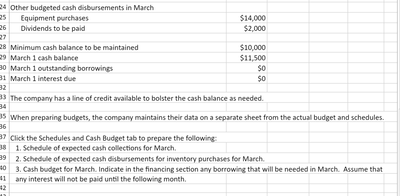 year. The Controller has asked you to prepare the Cash Budget and