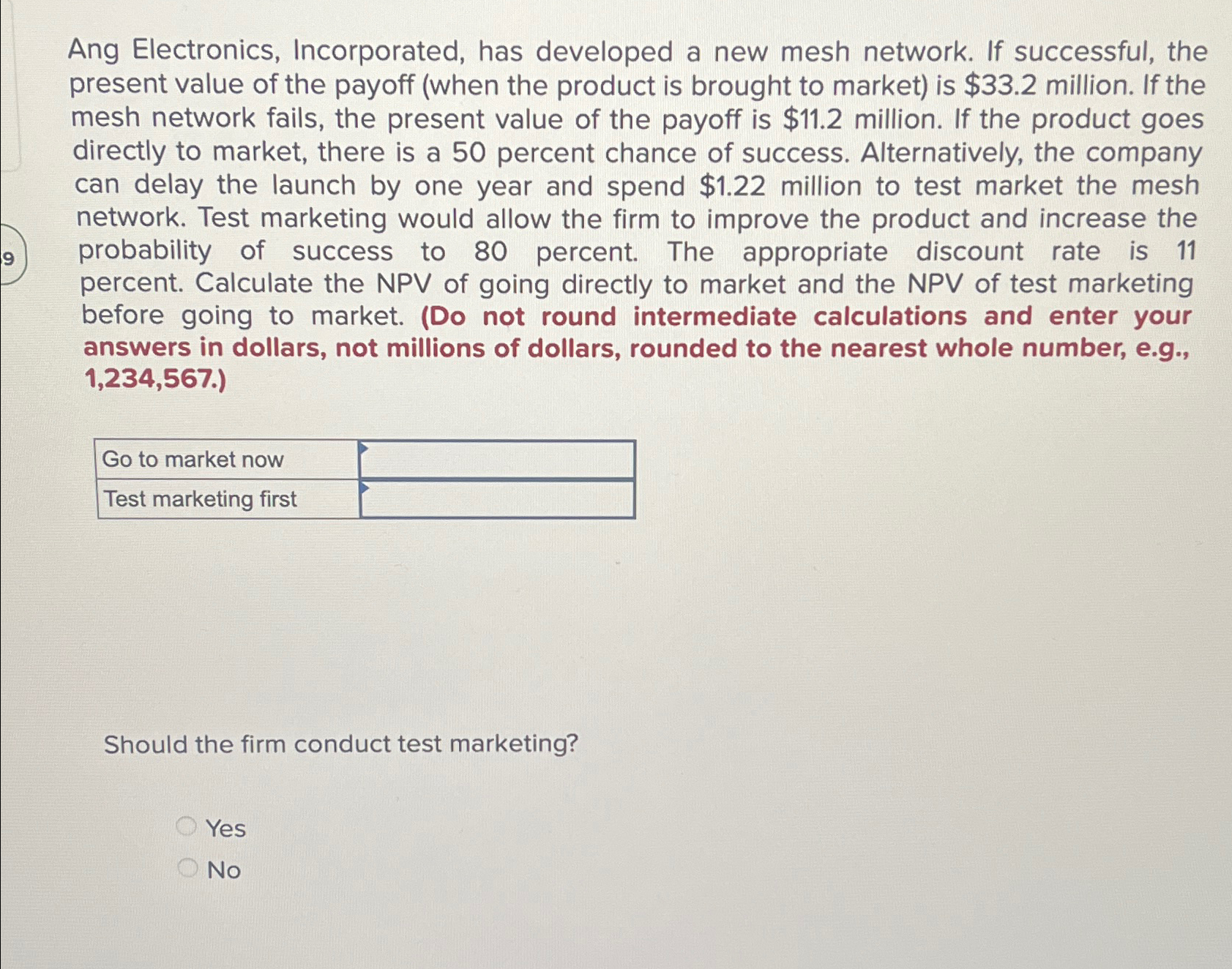  Ang Electronics, Incorporated, has developed a new mesh network. If successful,