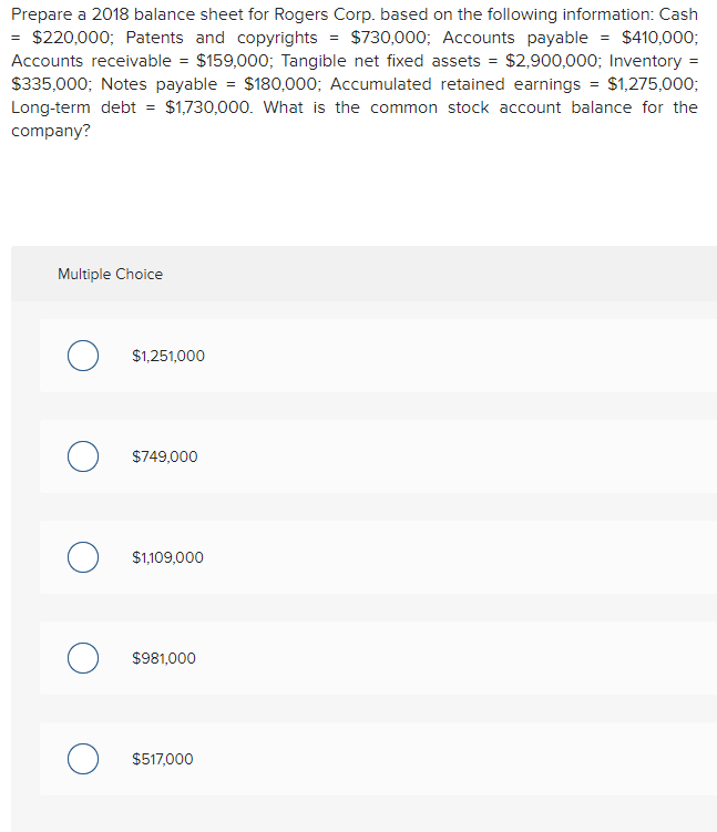  Prepare a 2018 balance sheet for Rogers Corp. based on the
