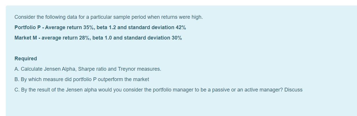 Consider the following data for a particular sample period when returns