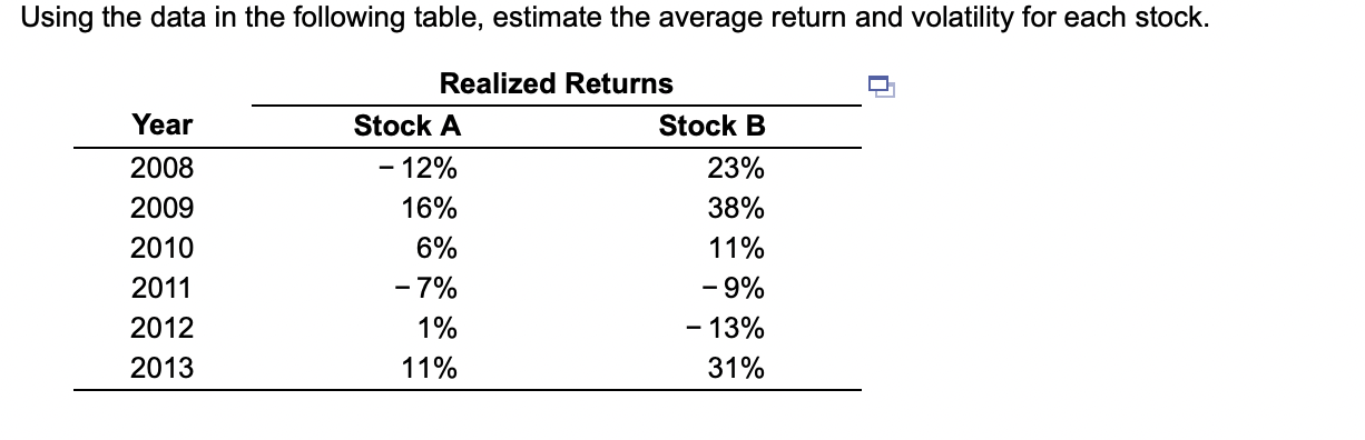  Using the data in the following table, estimate the average return