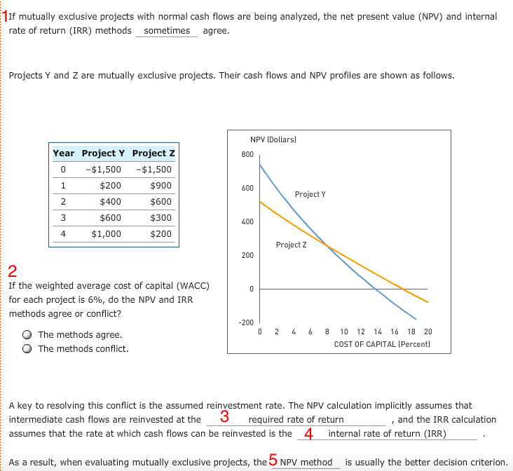  1If mutually exclusive projects with normal cash flows are being analyzed,