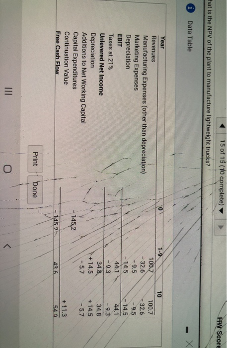 HW Score: 35.61%, 11.75 of 33 pts P 9-32 (similar to) Question