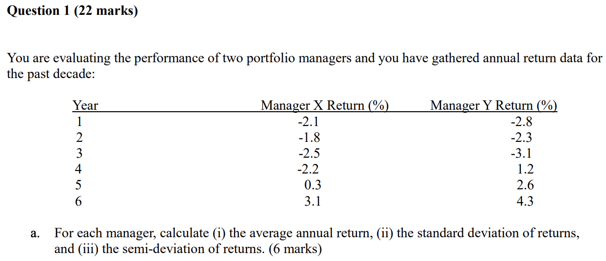 PLEASE ANSWER ALL THANK YOU! Question 1 (22 marks) You are evaluating