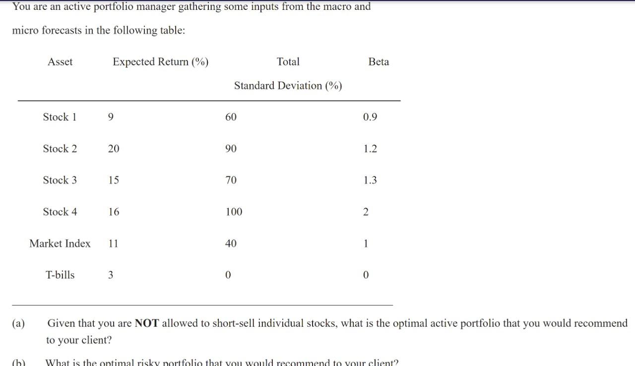  You are an active portfolio manager gathering some inputs from the