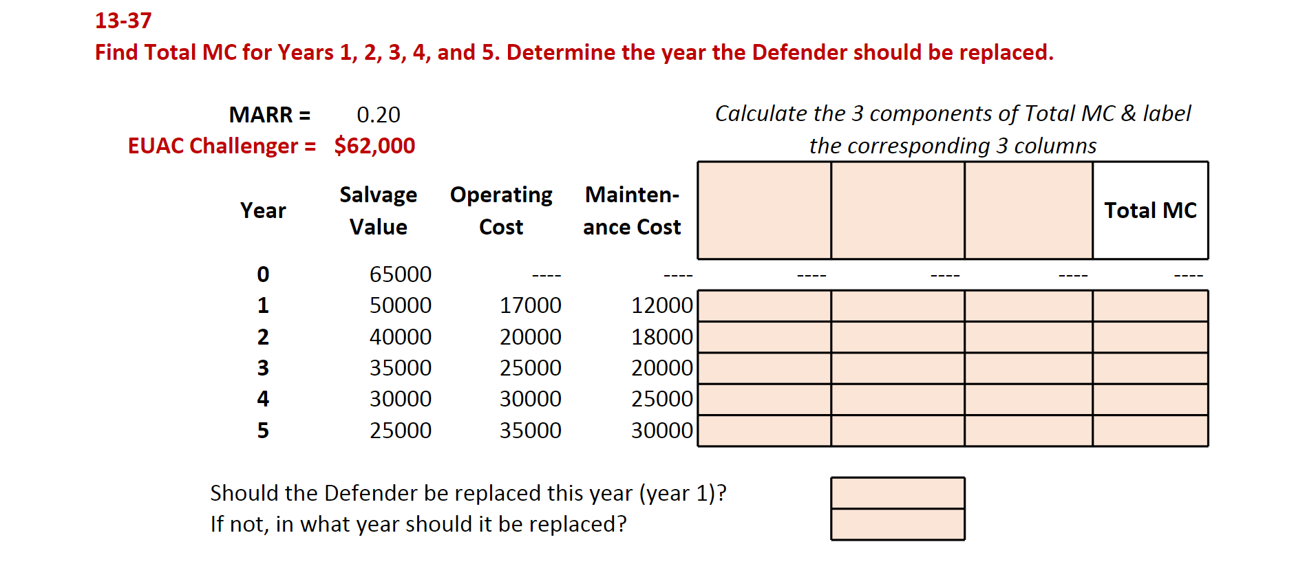 SOLVE ALL TABLES USING ONLY EXCEL! SHOW ALL FORMULAS AND STEPS BELOW.