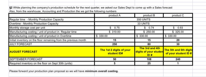  $2 While planning the company's production schedule for the next quarter,