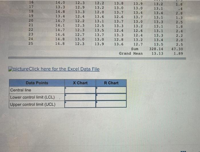 (Leave no cells blank - be certain to enter "0" wherever required.