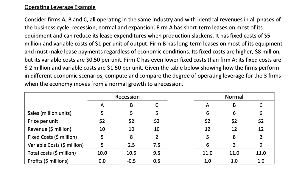 Operating Leverage Example Consider firms A, B and C, all operating in