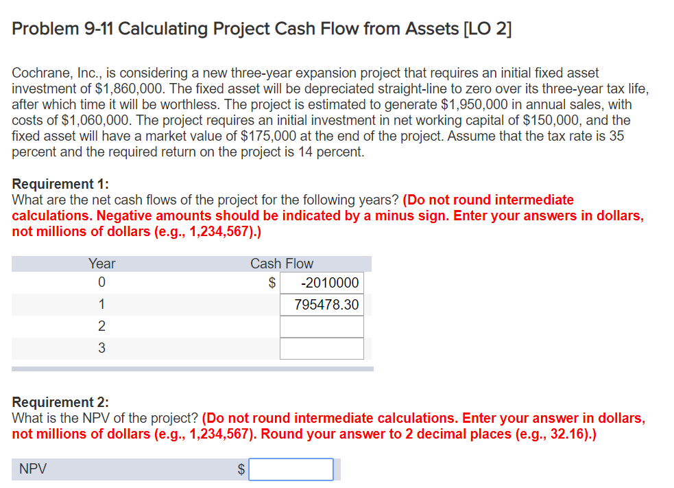  Problem 9-11 Calculating Project Cash Flow from Assets [LO 2] Cochrane,