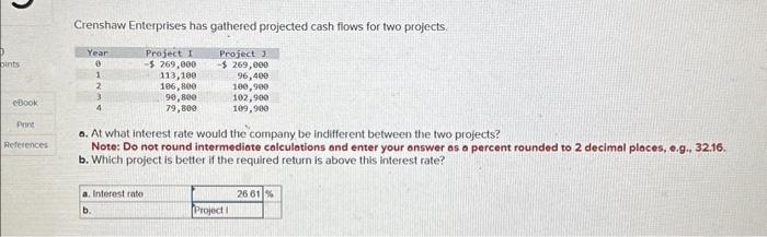 Crenshaw Enterprises has gathered projected cash flows for two projects. o.