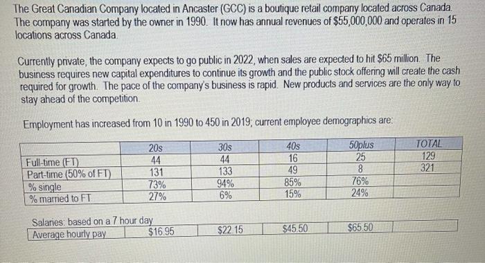 Provide your recommended benefit plan design; this may be fixed or flex,