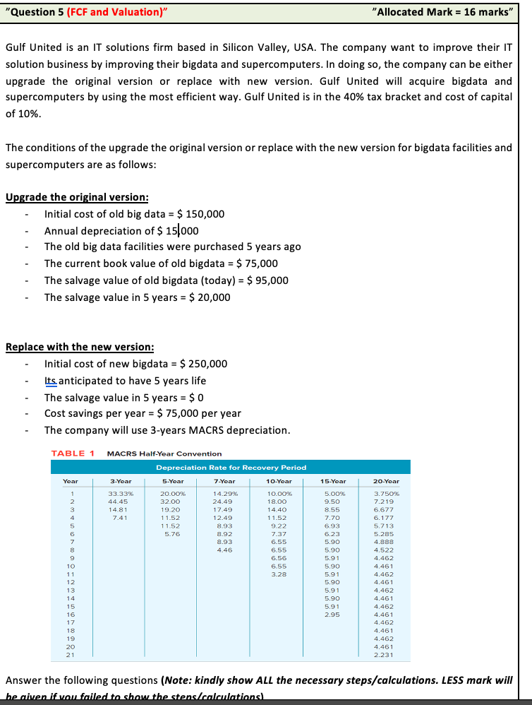  "Question 5 (FCF and Valuation)" "Allocated Mark = 16 marks" Gulf