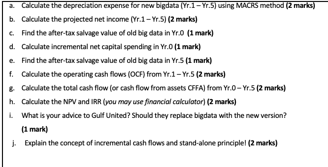 United is an IT solutions firm based in Silicon Valley, USA. The