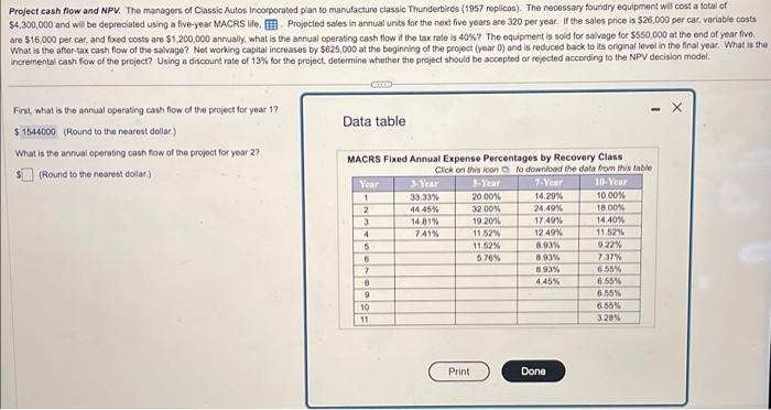 If you could do it for each year 1-11. TY so much!!