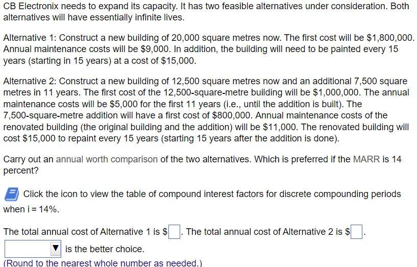 CB Electronix needs to expand its capacity. It has two feasible