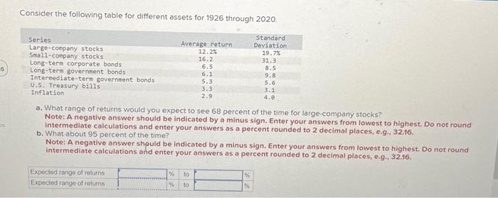  Consider the following table for different assets for 1926 through 2020.
