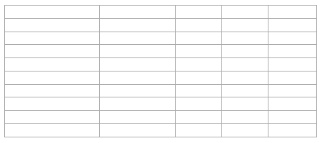 I've provided a starting file to try to make it easier! Requirement: