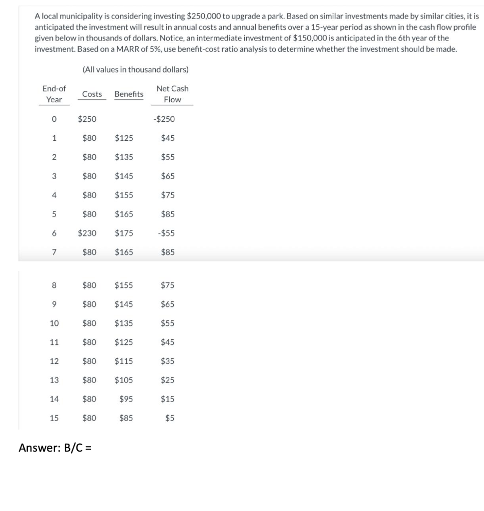 If you can give a step by step it'll be much appreciated.