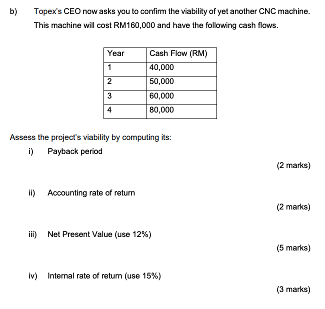 for ways to improve productivity and efficiency. This is the more important