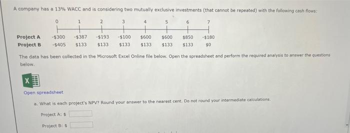  The data has been collected in the Microsoft Excel Online file