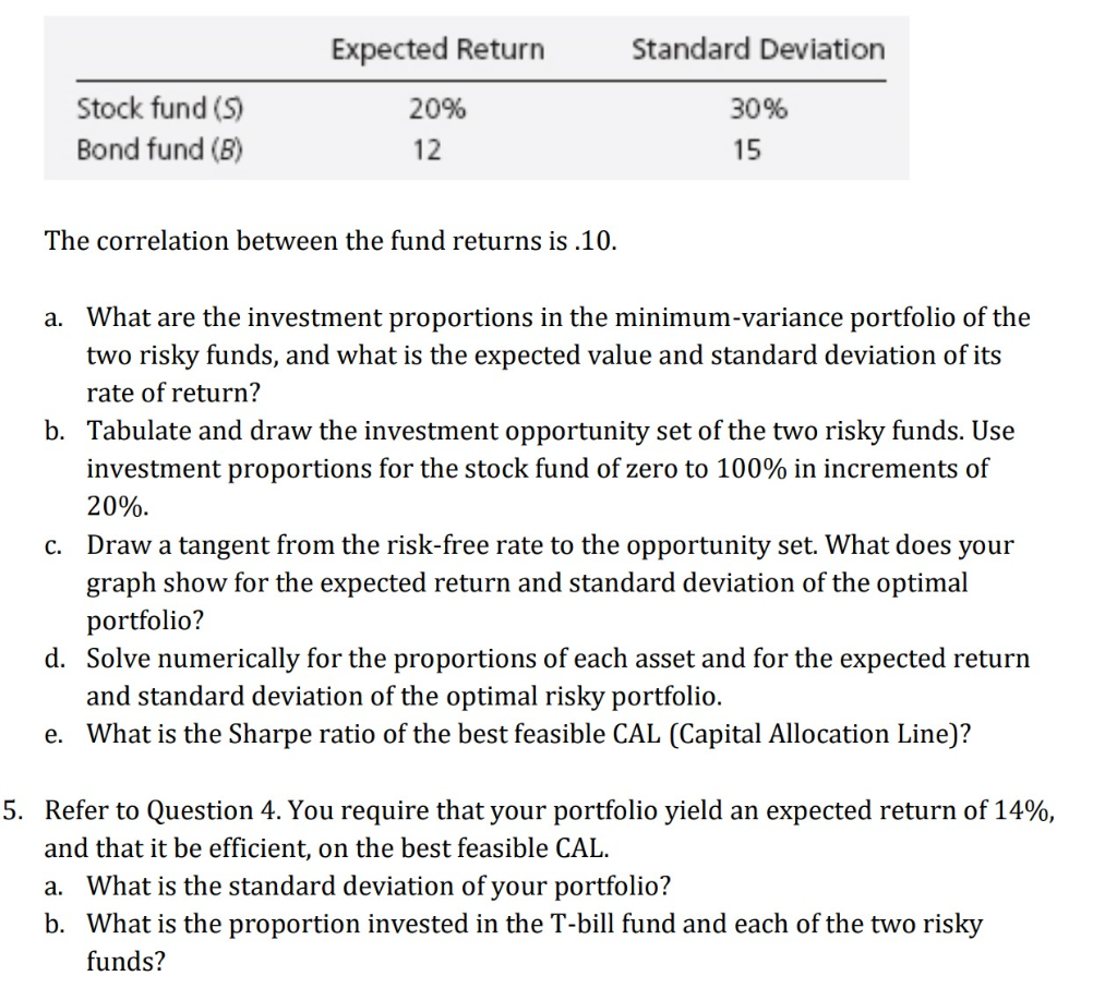  Additional note: t-bill yield is 8% Expected Return Standard Deviation Stock