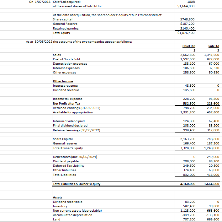 1. Acqusition Analysis $ 1) Acquisition analysis Based on the information