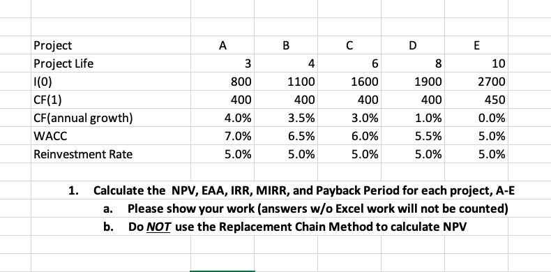 Please show your work/ formulas B D E 3 6 Project
