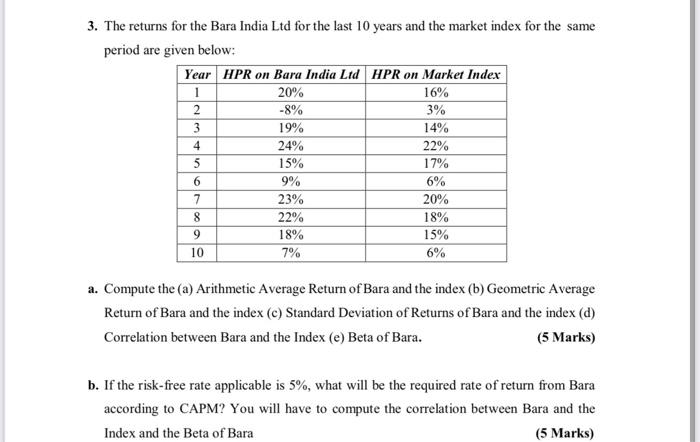  3. The returns for the Bara India Ltd for the last